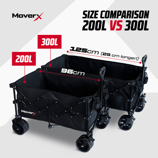 MoverX 300L Folding Camping Trolley Festival Wagon